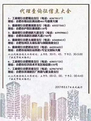 收藏!合肥2020最新买房政策!购房资质、房贷利率、落户